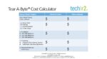 150 TechR2 | Tear A Byte® Cost Calculator